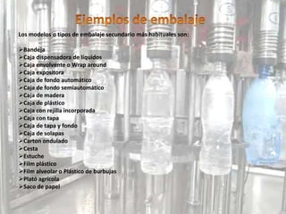 Los modelos o tipos de embalaje secundario más habituales son:
Bandeja
Caja dispensadora de líquidos
Caja envolvente o Wrap around
Caja expositora
Caja de fondo automático
Caja de fondo semiautomático
Caja de madera
Caja de plástico
Caja con rejilla incorporada
Caja con tapa
Caja de tapa y fondo
Caja de solapas
Carton ondulado
Cesta
Estuche
Film plástico
Film alveolar o Plástico de burbujas
Plató agrícola
Saco de papel
 