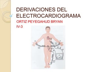 DERIVACIONES DEL
ELECTROCARDIOGRAMA
ORTIZ PEYEGAHUD BRYAN
IV-3
 