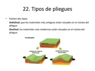 22. Tipos de pliegues
• Existen dos tipos:
Anticlinal, que los materiales más antiguos están situados en el núcleo del
pliegue
Sinclinal, los materiales más modernos están situados en el núcleo del
pliegue.
 