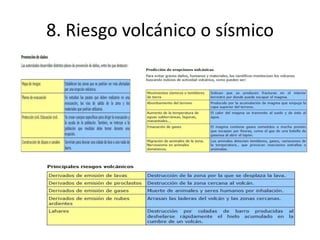 8. Riesgo volcánico o sísmico
 