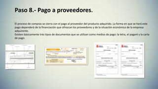 Paso 8.- Pago a proveedores.
El proceso de compras se cierra con el pago al proveedor del producto adquirido. La forma en que se hará este
pago dependerá de la financiación que ofrezcan los proveedores y de la situación económica de la empresa
adquirente.
Existen básicamente tres tipos de documentos que se utilizan como medios de pago: la letra, el pagaré y la carta
de pago.
 