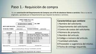 Paso 1.- Requisición de compra.
Es una autorización del Departamento de Compras con el fin de abastecer bienes o servicios. Ésta a su vez es
originada y aprobada por el Departamento que requiere los bienes o servicios.
Características que contiene
1 Nombre del solicitante.
2 Departamento del solicitante.
3 Centro de costos del solicitante.
4 Número de proyecto.
5 Nombre del artículo.
6 Código o número del artículo.
7 Cantidad solicitada.
8 Proveedor o sugerencia del mismo.
9 Fecha de entrega requerida.
 