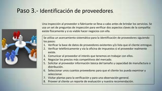 Paso 3.- Identificación de proveedores.
Una inspección al proveedor o fabricante se lleva a cabo antes de brindar los servicios. Se
usa un set de preguntas de inspección para verificar dos aspectos claves de la compañía:
existe físicamente y si es viable hacer negocios con ella.
Se utiliza un acercamiento sistemático para la identificación de proveedores siguiendo
los pasos:
1. Verificar la base de datos de proveedores existentes y/o lista que el cliente entregue.
2. Verificar telefónicamente y vía la oficina de impuestos si el proveedor realmente
existe.
3. Comunicar al proveedor el interés que tenemos en trabajar con ellos.
4. Negociar los precios más competitivos del mercado.
5. Solicitar al proveedor información básica del tamaño y capacidad de manufactura o
distribución.
6. Seleccionar unos cuantos proveedores para que el cliente los pueda examinar y
seleccionar.
7. Visitar plantas para la verificación y para una observación general.
8. Proveer al cliente un reporte de evaluación y nuestra recomendación.
 
