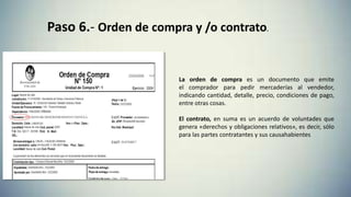 Paso 6.- Orden de compra y /o contrato.
La orden de compra es un documento que emite
el comprador para pedir mercaderías al vendedor,
indicando cantidad, detalle, precio, condiciones de pago,
entre otras cosas.
El contrato, en suma es un acuerdo de voluntades que
genera «derechos y obligaciones relativos», es decir, sólo
para las partes contratantes y sus causahabientes
 