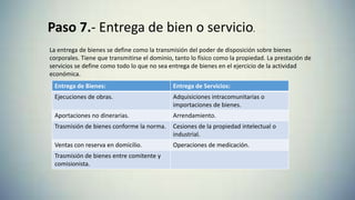 Paso 7.- Entrega de bien o servicio.
La entrega de bienes se define como la transmisión del poder de disposición sobre bienes
corporales. Tiene que transmitirse el dominio, tanto lo físico como la propiedad. La prestación de
servicios se define como todo lo que no sea entrega de bienes en el ejercicio de la actividad
económica.
Entrega de Bienes: Entrega de Servicios:
Ejecuciones de obras. Adquisiciones intracomunitarias o
importaciones de bienes.
Aportaciones no dinerarias. Arrendamiento.
Trasmisión de bienes conforme la norma. Cesiones de la propiedad intelectual o
industrial.
Ventas con reserva en domicilio. Operaciones de medicación.
Trasmisión de bienes entre comitente y
comisionista.
 