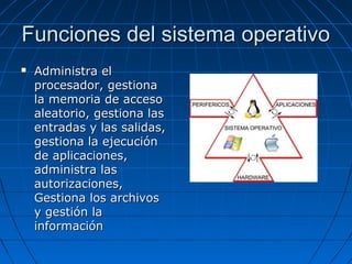 Funciones del sistema operativoFunciones del sistema operativo
 Administra elAdministra el
procesador, gestionaprocesador, gestiona
la memoria de accesola memoria de acceso
aleatorio, gestiona lasaleatorio, gestiona las
entradas y las salidas,entradas y las salidas,
gestiona la ejecucióngestiona la ejecución
de aplicaciones,de aplicaciones,
administra lasadministra las
autorizaciones,autorizaciones,
Gestiona los archivosGestiona los archivos
y gestión lay gestión la
informacióninformación
 