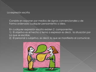 La expresión escrita
Consiste en exponer por medios de signos convencionales y de
Forma ordenada cualquier pensamiento o idea.
En cualquier expresión escrita existen 2 componentes:
1) El objetivo es el hecho o tema a expresar es decir, la situación por
La que se escribe.
2) El personal o subjetivo, es decir, lo que se manifiesta al comunicar.
 