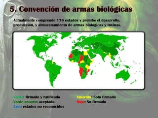 Actualmente comprende 176 estados y prohibe el desarrollo,
producción, y almacenamiento de armas biológicas y toxinas.
Verde: firmado y ratificado Amarillo: Solo firmado
Verde oscuro: aceptado Rojo: No firmado
Azul: estados no reconocidos
 