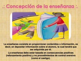 La enseñanza consiste en proporcionar contenidos o información, es
decir, en depositar información sobre el alumno, la cual tendrá que
ser adquirida por él.
La enseñanza debe estar basada en consecuencias positivas
(reforzamiento positivo) y no procedimientos de control aversivo
(como el castigo).
 