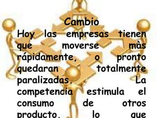 Cambio
Hoy las empresas tienen
que moverse màs
rápidamente, o pronto
quedaran totalmente
paralizadas. La
competencia estimula el
consumo de otros
producto, lo que
 