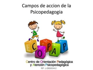 Campos de accion de la
Psicopedagogia