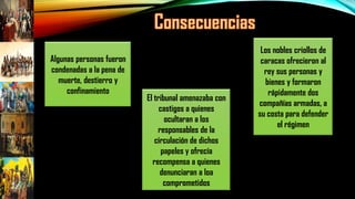 Algunas personas fueron
condenadas a la pena de
muerte, destierro y
confinamiento
El tribunal amenazaba con
castigos a quienes
ocultaran a los
responsables de la
circulación de dichos
papeles y ofrecía
recompensa a quienes
denunciaran a loa
comprometidos
Los nobles criollos de
caracas ofrecieron al
rey sus personas y
bienes y formaron
rápidamente dos
compañías armadas, a
su costa para defender
el régimen
 