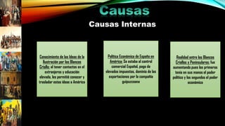 Causas Internas
Conocimiento de las Ideas de la
Ilustración por los Blancos
Criollo: al tener contactos en el
extranjeros y educación
elevada, les permitió conocer y
trasladar estas ideas a América
Política Económica de España en
América: Se estaba al control
comercial Español, pago de
elevados impuestos, dominio de las
exportaciones por la compañía
guipuzcoana
Realidad entre los Blancos
Criollos y Peninsulares: fue
aumentando pues los primeros
tenia en sus manos el poder
político y los segundos el poder
económico
 