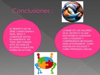 EL RESPETO NO SE
DEBE CONDICIONAR A
RAZA, SEXO O
CONDICION SOCIAL
ES INHERENTE EN
TODO SER HUMANO,
ESTE SE GANA DE
ACUERDO A NUESTRA
FORMA DE ACTUAR,
LA BASE DE LOS VALORES
ES EL RESPETO YA QUE
NOS PERMITE CONVIVIVR
CON LA EQUIDAD Y
COMPRENSION NECESARIA
PARA INTEGRARNOS COMO
INDIVIDUOS SOCIALES Y
COMO PERSONAS UNICAS.
 