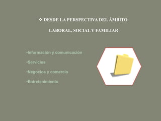  DESDE LA PERSPECTIVA DEL ÁMBITO
LABORAL, SOCIAL Y FAMILIAR
•Información y comunicación
•Servicios
•Negocios y comercio
•Entretenimiento
 
