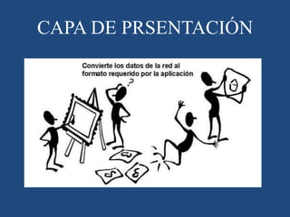 CAPA DE PRSENTACIÓN
 