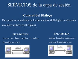 SERVICIOS de la capa de sesión
Éste puede ser simultáneo en los dos sentidos (full-duplex) o alternado
en ambos sentidos (half-duplex).
FULL-DUPLEX
cuando los datos circulan en ambas
direcciones a la vez
HALF-DUPLEX
cuando los datos circulan en
una sola dirección a la vez
Control del Diálogo
 