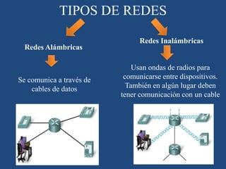 Redes Alámbricas
Se comunica a través de
cables de datos
Redes Inalámbricas
Usan ondas de radios para
comunicarse entre dispositivos.
También en algún lugar deben
tener comunicación con un cable
TIPOS DE REDES
 