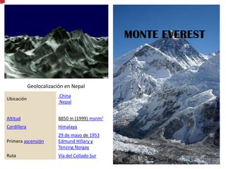 Geolocalización en Nepal
Ubicación
China
Nepal
Altitud 8850 m (1999) msnm1
Cordillera Himalaya
Primera ascensión
29 de mayo de 1953
Edmund Hillary y
Tenzing Norgay
Ruta Vía del Collado Sur
MONTE EVEREST
 