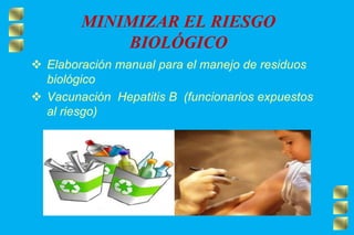 MINIMIZAR EL RIESGO
BIOLÓGICO
 Elaboración manual para el manejo de residuos
biológico
 Vacunación Hepatitis B (funcionarios expuestos
al riesgo)
 