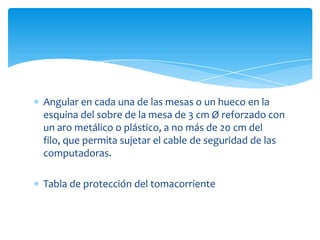 Angular en cada una de las mesas o un hueco en la
esquina del sobre de la mesa de 3 cm Ø reforzado con
un aro metálico o plástico, a no más de 20 cm del
filo, que permita sujetar el cable de seguridad de las
computadoras.
Tabla de protección del tomacorriente
 