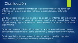 Clasificación
Grado I: no se experimenta limitación física al movimiento, no aparecen
síntomas con la actividad física rutinaria, a pesar de haber disfunción
ventricular
Grado IIA: ligera limitación al ejercicio, aparecen los síntomas con la actividad
física diaria ordinaria (por ejemplo subir escaleras) resultando en fatiga, disnea,
palpitaciones y angina, entre otras. Desaparecen con el reposo o la actividad
física mínima
Grado IIIA1: marcada limitación al ejercicio. Aparecen los síntomas con las
actividades físicas menores, como el caminar, y desaparecen con el reposo.
Grado IVA: limitación muy severa, incapacidad para realizar cualquier
actividad física. Aparecen los síntomas aún en reposo.
 