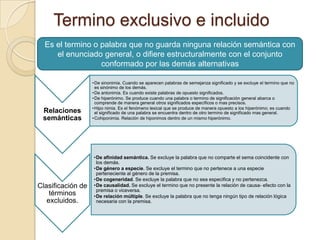 Termino exclusivo e incluido
Es el termino o palabra que no guarda ninguna relación semántica con
el enunciado general, o difiere estructuralmente con el conjunto
conformado por las demás alternativas
Relaciones
semánticas
•De sinonimia. Cuando se aparecen palabras de semejanza significado y se excluye el termino que no
es sinónimo de los demás.
•De antonimia. Es cuando existe palabras de opuesto significados.
•De hiperónimo. Se produce cuando una palabra o termino de significación general abarca o
comprende de manera general otros significados específicos o mas precisos.
•Hipo nimia. Es el fenómeno lexical que se produce de manera opuesto a los hiperónimo; es cuando
el significado de una palabra se encuentra dentro de otro termino de significado mas general.
•Cohiponimia. Relación de hiponimos dentro de un mismo hiperónimo.
Clasificación de
términos
excluidos.
•De afinidad semántica. Se excluye la palabra que no comparte el sema coincidente con
los demás.
•De género a especie. Se excluye el termino que no pertenece a una especie
perteneciente al género de la premisa.
•De cogeneridad. Se excluye la palabra que no sea especifica y no pertenezca.
•De causalidad. Se excluye el termino que no presente la relación de causa- efecto con la
premisa o viceversa.
•De relación múltiple. Se excluye la palabra que no tenga ningún tipo de relación lógica
necesaria con la premisa.
 