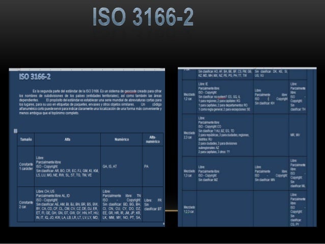 Norma ISO 3166 - Web 2.0 y Web 3.0 (Internet2 - IpV6Norma ISO 3166 - Web 2.0 y Web 3.0 (Internet2 - IpV6