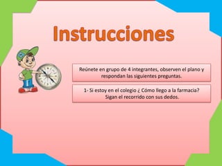 z
Reúnete en grupo de 4 integrantes, observen el plano y
respondan las siguientes preguntas.
1- Si estoy en el colegio ¿ Cómo llego a la farmacia?
Sigan el recorrido con sus dedos.
 