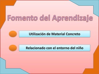 z
Utilización de Material Concreto
Relacionado con el entorno del niño
 
