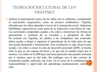 TEORIA SOCIOCULTURAL DE LEV
VIGOTSKY
 enfatiza la participación activa de los niños con su ambiente, considerando
el crecimiento cognoscitivo como un proceso colaborativo. Vigotsky
afirmaba que los niños aprenden a través de la interacción social. Adquieren
habilidades cognoscitivas como parte de su inducción a una forma de vida.
Las actividades compartidas ayudan a los niños a interiorizar las formas de
pensamiento y conducta de su sociedad y a apropiarse de ellas.
De acuerdo con Vigotsky, los adultos o los compañeros más avanzados
deben ayudar a dirigir y organizar el aprendizaje de un niño antes de que
éste pueda dominarlo e interiorizarlo. Esta orientación es más efectiva para
ayudar a los niños a cruzar la zona de desarrollo proximal (ZDP), la brecha
entre lo que ya son capaces de hacer y lo que aún no pueden lograr por sí
mismos. Los niños en la ZDP para una tarea particular casi pueden realizarla
por sí mismos, pero no del todo. Sin embargo, con el tipo correcto de
orientación pueden realizarla con éxito. En el curso de la colaboración, la
responsabilidad y supervisión del aprendizaje paulatinamente cambia al
niño.
 