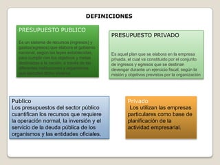 DEFINICIONES
PRESUPUESTO PUBLICO
Es un sistema de recursos (ingresos) y
gastos(egresos) que elabora el gobierno
nacional, según las leyes establecidas,
para cumplir con los objetivos y metas
destinadas a la nación, a través de las
diferentes instituciones y organismos
que ejecuten dicho sistema
PRESUPUESTO PRIVADO
Es aquel plan que se elabora en la empresa
privada, el cual va constituido por el conjunto
de ingresos y egresos que se destinan
devengar durante un ejercicio fiscal, según la
misión y objetivos previstos por la organización
Publico
Los presupuestos del sector público
cuantifican los recursos que requiere
la operación normal, la inversión y el
servicio de la deuda pública de los
organismos y las entidades oficiales.
Privado
Los utilizan las empresas
particulares como base de
planificación de la
actividad empresarial.
 