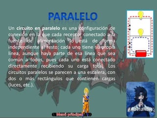 Un circuito en paralelo es una configuración de
conexión en la que cada receptor conectado a la
fuente de alimentación lo está de forma
independiente al resto; cada uno tiene su propia
línea, aunque haya parte de esa línea que sea
común a todos, pues cada uno está conectado
directamente recibiendo su carga total. Los
circuitos paralelos se parecen a una escalera, con
dos o más rectángulos que contienen cargas
(luces, etc.).
 