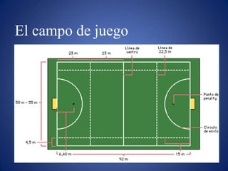 El campo de juego
 
