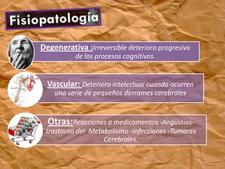 Degenerativa :Irreversible deterioro progresivo
de los procesos cognitivos.
Vascular: Deterioro intelectual cuando ocurren
una serie de pequeños derrames cerebrales
Otras:Reacciones a medicamentos -Angustias-
trastorno del Metabolismo -Infecciones -Tumores
Cerebrales.
 