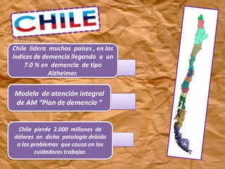 Chile lidera muchos países , en los
índices de demencia llegando a un
7.0 % en demencia de tipo
Alzheimer.
Modelo de atención integral
de AM “Plan de demencia “
Chile pierde 2.000 millones de
dólares en dicha patología debido
a los problemas que causa en los
cuidadores trabajar.
 