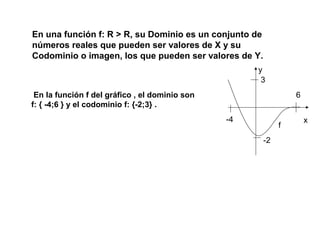 En una función f: R > R, su Dominio es un conjunto de
números reales que pueden ser valores de X y su
Codominio o imagen, los que pueden ser valores de Y.
-4
-2
3
6
x
y
f
En la función f del gráfico , el dominio son
f: { -4;6 } y el codominio f: {-2;3} .
 