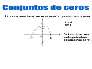  Los ceros de una función son los valores de "x" que hacen cero a la misma.
0-4 4
-3
1
3
X1= -4
X2= 4
Gráficamente los ceros
son los puntos donde
la gráfica corta al eje “x”.
 