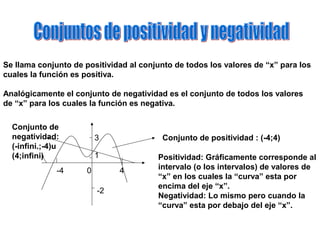 Se llama conjunto de positividad al conjunto de todos los valores de “x” para los
cuales la función es positiva.
Analógicamente el conjunto de negatividad es el conjunto de todos los valores
de “x” para los cuales la función es negativa.
0
3
-4 4
-2
1
Conjunto de positividad : (-4;4)
Conjunto de
negatividad:
(-infini.;-4)u
(4;infini) Positividad: Gráficamente corresponde al
intervalo (o los intervalos) de valores de
“x” en los cuales la “curva” esta por
encima del eje “x”.
Negatividad: Lo mismo pero cuando la
“curva” esta por debajo del eje “x”.
 