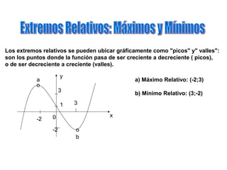 Los extremos relativos se pueden ubicar gráficamente como "picos" y" valles":
son los puntos donde la función pasa de ser creciente a decreciente ( picos),
o de ser decreciente a creciente (valles).
0
-2
-2
31
3
x
y
o
o
a
b
a) Máximo Relativo: (-2;3)
b) Mínimo Relativo: (3;-2)
 