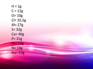 H = 1g
C = 12g
O= 10g
Cl= 35,5g
Al= 27g
S= 32g
Ca= 40g
P= 31g
Fe= 50g
N= 14g
Na= 23g
 