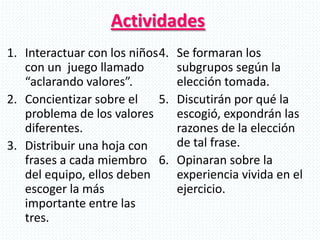 Actividades
1. Interactuar con los niños
con un juego llamado
“aclarando valores”.
2. Concientizar sobre el
problema de los valores
diferentes.
3. Distribuir una hoja con
frases a cada miembro
del equipo, ellos deben
escoger la más
importante entre las
tres.
4. Se formaran los
subgrupos según la
elección tomada.
5. Discutirán por qué la
escogió, expondrán las
razones de la elección
de tal frase.
6. Opinaran sobre la
experiencia vivida en el
ejercicio.
 