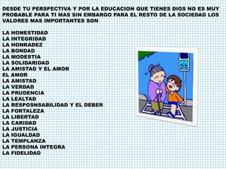 DESDE TU PERSPECTIVA Y POR LA EDUCACION QUE TIENES DIOS NO ES MUY
PROBABLE PARA TI MAS SIN EMBARGO PARA EL RESTO DE LA SOCIEDAD LOS
VALORES MAS IMPORTANTES SON
LA HONESTIDAD
LA INTEGRIDAD
LA HONRADEZ
LA BONDAD
LA MODESTIA
LA SOLIDARIDAD
LA AMISTAD Y EL AMOR
EL AMOR
LA AMISTAD
LA VERDAD
LA PRUDENCIA
LA LEALTAD
LA RESPOSNSABILIDAD Y EL DEBER
LA FORTALEZA
LA LIBERTAD
LA CARIDAD
LA JUSTICIA
LA IGUALDAD
LA TEMPLANZA
LA PERSONA INTEGRA
LA FIDELIDAD
 