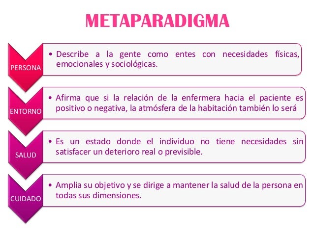 Presentación1
