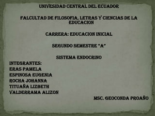 UNIVESIDAD CENTRAL DEL ECUADOR
FALCULTAD DE FILOSOFIA, LETRAS Y CIENCIAS DE LA
EDUCACION
CARRERA: EDUCACION INICIAL
SEGUNDO SEMESTRE “A”
SISTEMA ENDOCRINO
INTEGRANTES:
ERAS PAMELA
ESPINOSA EUGENIA
ROCHA JOHANNA
TITUAÑA LIZBETH
VALDERRAMA ALIZON
MSC. GEOCONDA PROAÑO
 