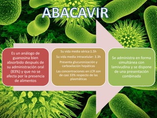 Es un análogo de
guanosina bien
absorbido después de
su administración oral
(83%) y que no se
afecta por la presencia
de alimentos
Su vida media sérica:1.5h
Su vida media intracelular: 3.3h
Presenta glucuronización y
carboxilación hepáticas
Las concentraciones en LCR son
de casi 33% respecto de las
plasmáticas
Se administra en forma
simultánea con
lamivudina y se dispone
de una presentación
combinada
 