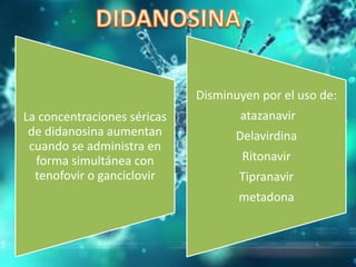 La concentraciones séricas
de didanosina aumentan
cuando se administra en
forma simultánea con
tenofovir o ganciclovir
Disminuyen por el uso de:
atazanavir
Delavirdina
Ritonavir
Tipranavir
metadona
 