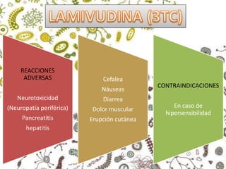 REACCIONES
ADVERSAS
Neurotoxicidad
(Neuropatía periférica)
Pancreatitis
hepatitis
Cefalea
Náuseas
Diarrea
Dolor muscular
Erupción cutánea
CONTRAINDICACIONES
En caso de
hipersensibilidad
 