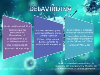 Biodisponibilidad oral: 85 %
Disminuye por los
antiácidos o los
bloqueadores H2
Se une casi 98% a las
proteínas plasmáticas
Vida media sérica: 6h
Exantema: 38 % en los px
Rara vez exantema grave,
eritema multiforme o Sx de
Stevens – Johnson
Cefalea, fatiga, náusea,
diarrea, aumento de
aminotransferasas séricas
Debe evitarse el embarazo
cuando se toma delavirdina
Es degradada ampliamente
hasta metabolitos inactivos
por la CYP3A y la CYP2D6
Inhibe a CYP3A4 y 2C9
No se recomienda el uso simultáneo de
delavirdina con fosamprenavir y rifabutina por
la disminución de las cifras de delavirdina
 