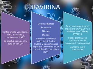 Contra amplia variedad de
VIH-1 naturales y
resistentes a NNRTI
Se aprobó su uso en EU
para px con VIH
Efectos adversos
Exantema
Náusea
Diarrea
Aumento colesterol
sérico, triglicéridos,
glucosa y transaminasas
hepáticas (frecuente en px
con coinfección por HBV o
HCV)
Es un sustrato así como
inductor de CYP3A4 y un
inhibidor de CYP2C9 y
CYP2C19
Puede disminuir la
concentración de
itraconazol y cetoconazol
Aumenta la de
voriconazol
 